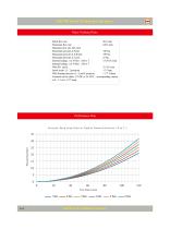 Sectional Directional Control Valves - 8