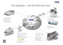 EIMA-Engineering Image Brochure - 5