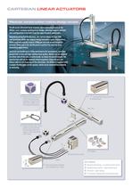 Cartesian linear actuators - 1