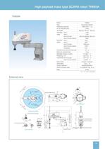 SCARA Robot TH Series - 13