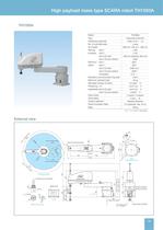 SCARA Robot TH Series - 15