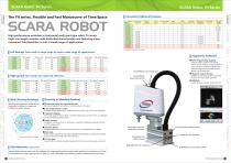 TH Series - SCARA Robot - 2