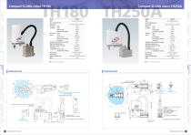 TH Series - SCARA Robot - 6