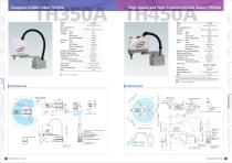 TH Series - SCARA Robot - 7