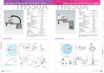 TH Series - SCARA Robot - 8