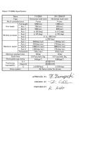 TH1200A-1
