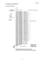 TH450A / TS3000 - 17