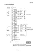 TH450A / TS3000 - 19