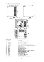 TH450A / TS3000 - 7
