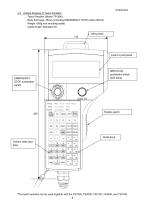 TH450A / TS3000 - 9