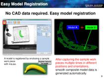 TSVision3D software Solution - 9