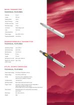 SET SEISMIC CROSS HOLE-4