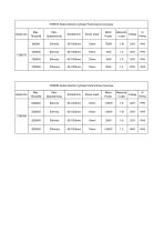FDR Electric Cylinder Performance Overview-2