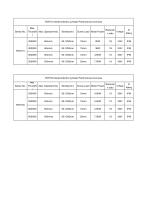 FDR Electric Cylinder Performance Overview-3
