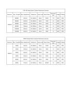 FDR Electric Cylinder Performance Overview-4