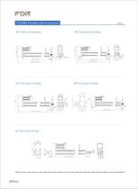 FDR Product Catalog-16