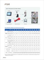 FDR Servo press Catalog-8