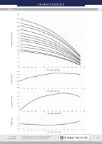 Vertical pumps „in-line” OPF type - 10