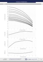 Vertical pumps „in-line” OPF type - 16