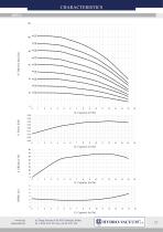 Vertical pumps „in-line” OPF type - 18