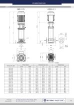 Vertical pumps „in-line” OPF type - 20