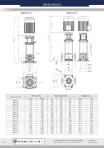 Vertical pumps „in-line” OPF type - 23