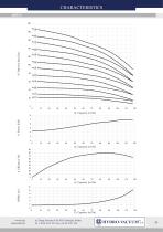 Vertical pumps „in-line” OPF type - 36