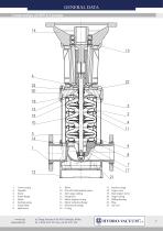 Vertical pumps „in-line” OPF type - 8