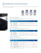 CELENA® S-5
