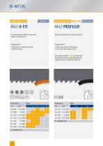 ARNTZ FactBook Edition 2021 - 12