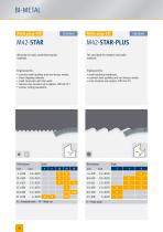 ARNTZ FactBook Edition 2021 - 14