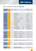 ARNTZ FactBook Edition 2021 - 5