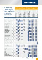 ARNTZ FactBook Edition 2021 - 9