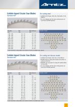 CIRCULAR SAW BLADES - 3