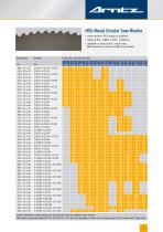 CIRCULAR SAW BLADES - 5