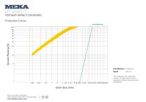 MEKA TERTIARY IMPACT CRUSHER-13