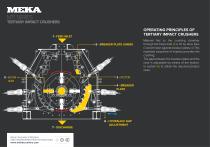 MEKA TERTIARY IMPACT CRUSHER-3