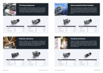 Industrial automation solutions-4