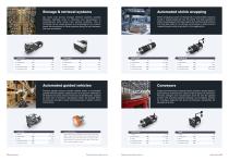 Materials handling solutions-2