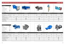 PRODUCT CATALOG-7