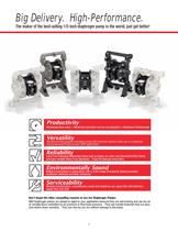 1/2" - Ports PD0 Series Pumps 0601-P-2