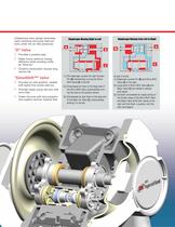 1/2" - Ports PD0 Series Pumps 0601-P-3