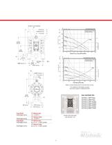 1/2" - Ports PD0 Series Pumps 0601-P-7