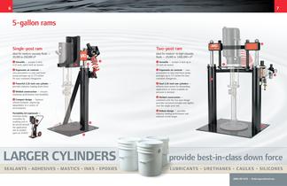 5 Gallon Extrusion Packages and Rams IRIT8059-4