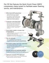 ARO CATALOG FDA COMPLIANT SOLUTIONS-4