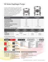 ARO CATALOG FDA COMPLIANT SOLUTIONS-5