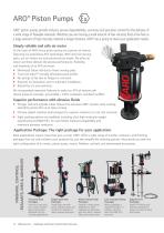 ARO DIAPHRAGM AND PISTON PUMPS - Overview - 10