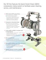 ARO FDA Compliant Pumps-4