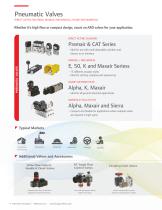 ARO Fluid Power Solutions - 4