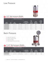 ARO Fluid Pressure Regulators-8